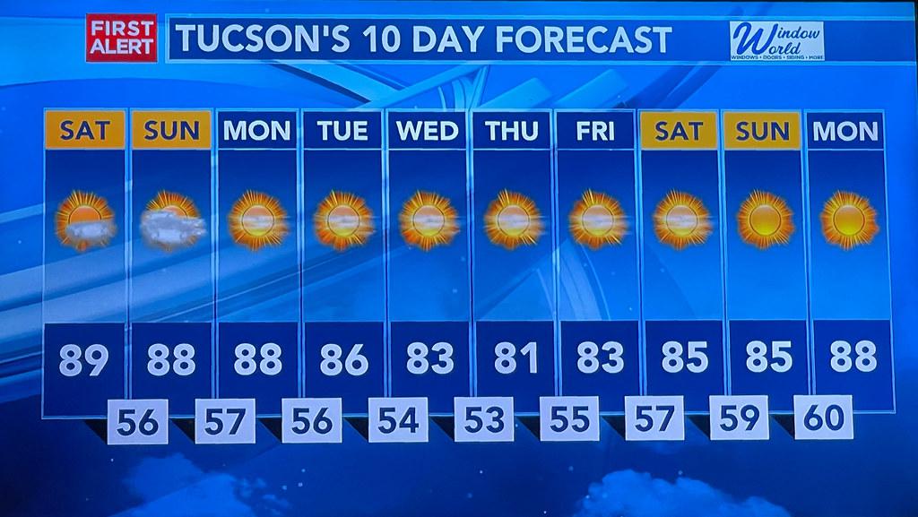 2024 RBC Heritage Saturday tee times: Round 3 pairings - Course Conditions and Weather Forecast for Saturday's Action