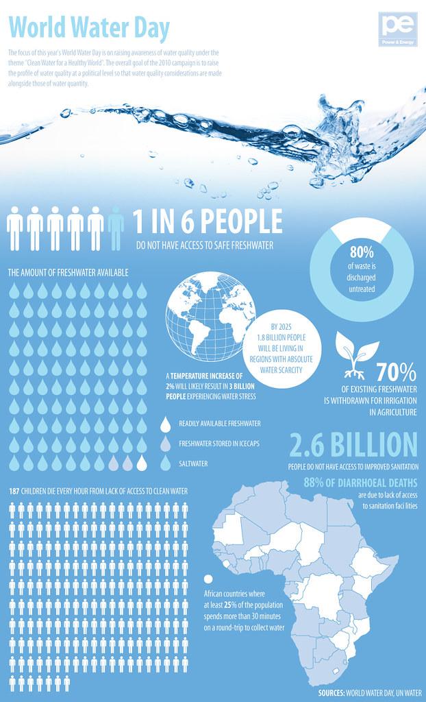2024 Wells Fargo Championship Saturday TV coverage: How to watch Round 3 - Streaming Solutions: Access Round 3 on Your Device