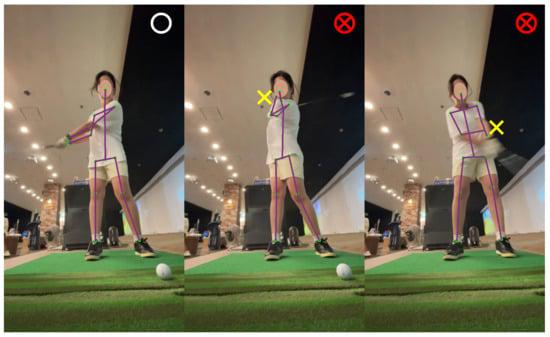 Contemporary Swing Analysis: A Case Study from Brooks Koepka - Recommendations for Swing Refinement and Refinement