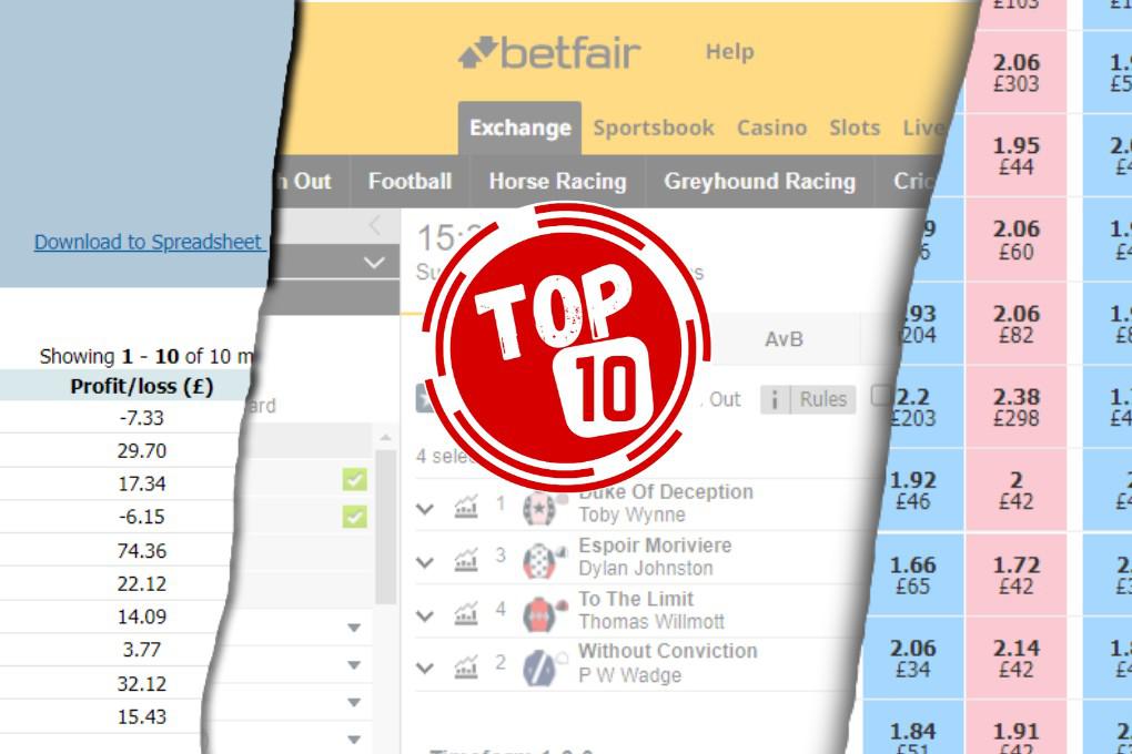 2024 PGA Championship golf betting: Odds to win, top 10, more - Betting Strategies for Top 10 Finishers