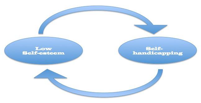 This Tour winner wants to keep two handicaps. Do the rules allow it? Is a Dual Handicap Feasible Under Golf Rules?