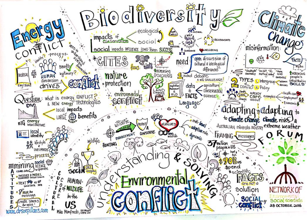 Viktor Hovland's Journey from Tee to Green - Nutritional and Lifestyle Habits