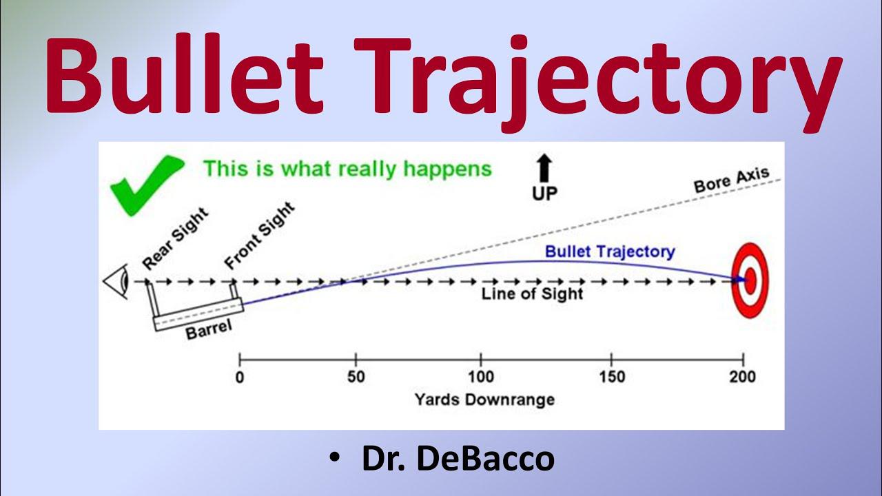 Professional Golfer Scottie Scheffler's Struggle with Shanks Ball Flight Impact: How Face Contact Affects Shot Trajectory