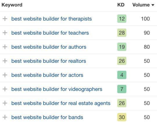 Here are some engaging title options for your article: 1. "Unexpected Twists at the Gratitude Table! š³ #TwoAndAHalfMen"
2. "When Gratitude Takes a Surprising Turn! š³ #CharlieHarper #JakeHarper"
3. "The Shocking Evolution of Uncle Charlie: A Gratitu Here is ā¤a list of āthe most relevant keywords āextracted āfrom theā heading