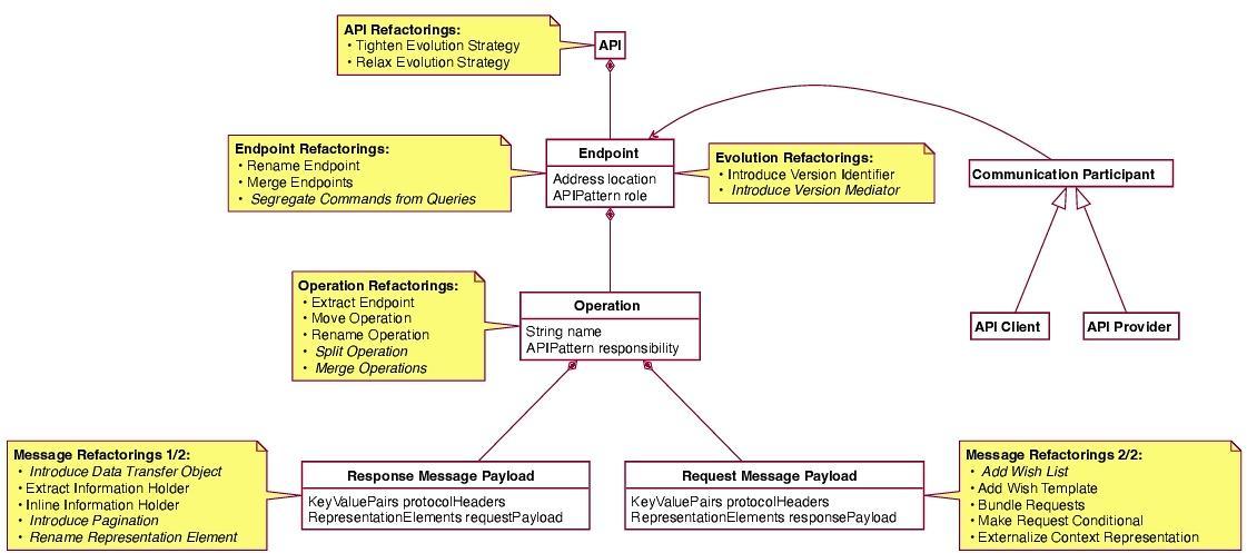**Unlocking Power and Precision: The Biomechanics and Mindset Behind Dustin Johnson's Golf Swing** Here is a comma-separated list of relevant keywords extracted from the article heading:
Dustin Johnson