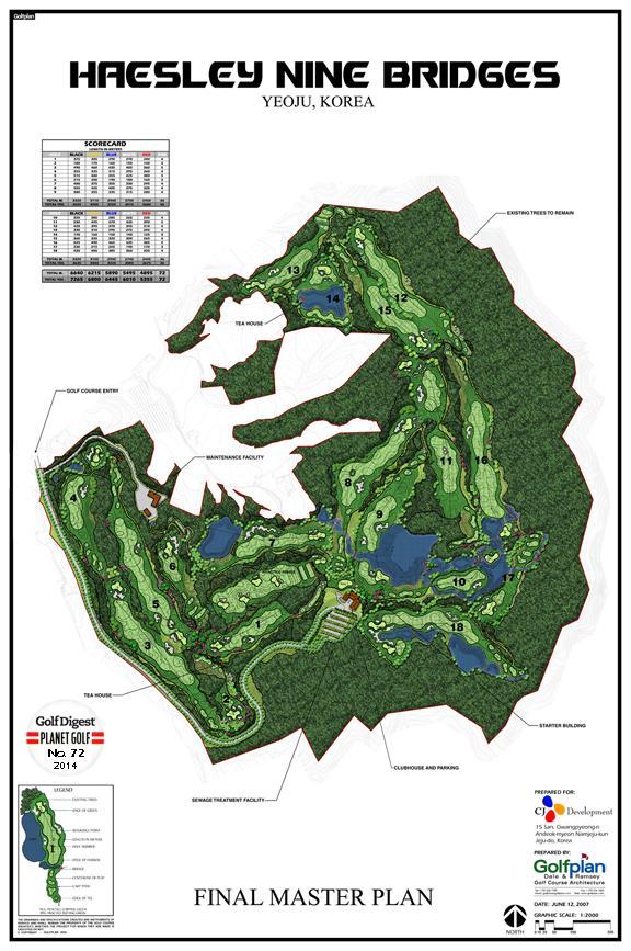 Unveiling the Secrets: 4 Architects Share Surprising Insights on Golf Course Ratings! golf course architecture
