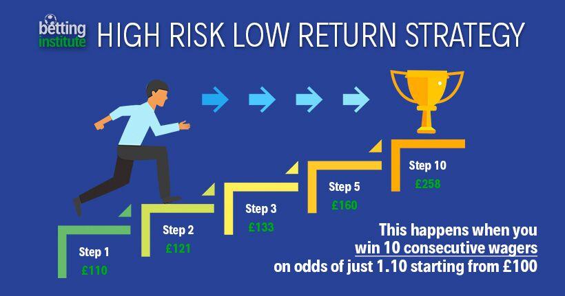 Unlock a $1500 First-Bet Bonus with BetMGM Code SBWIRE for Thrilling NBA Action, Including Bulls vs. Bucks! Maximizing Wins Strategy