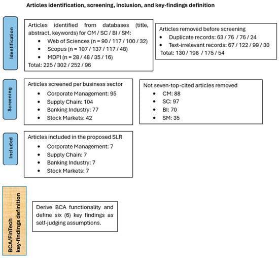 Here are some engaging title options for your article: 1. "Unveiling Nathan's BDE: A True Story of Confidence with Kaley Cuoco and Chris Messina!"
2. "Nathan's Bold Journey: Discover the BDE Behind the Story with Kaley Cuoco & Chris Messina!"
3. "Confide Here’s a list of the most relevant keywords extracted from the article heading:
Nathan