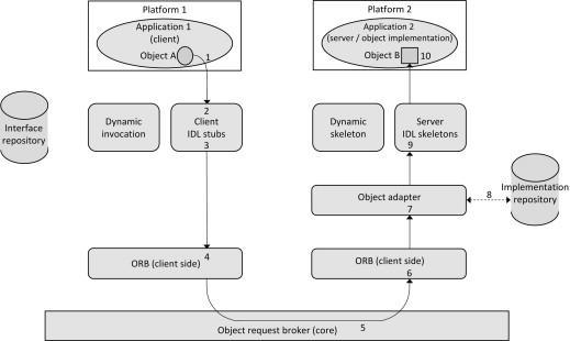 Here’s a more engaging title for your article: "Unlock the Secrets of #TwoAndAHalfMen: Must-Read Insights on Charlie and Alan Harper! #Shorts Here is a comma-separated list of highly relevant keywords extracted from the article heading