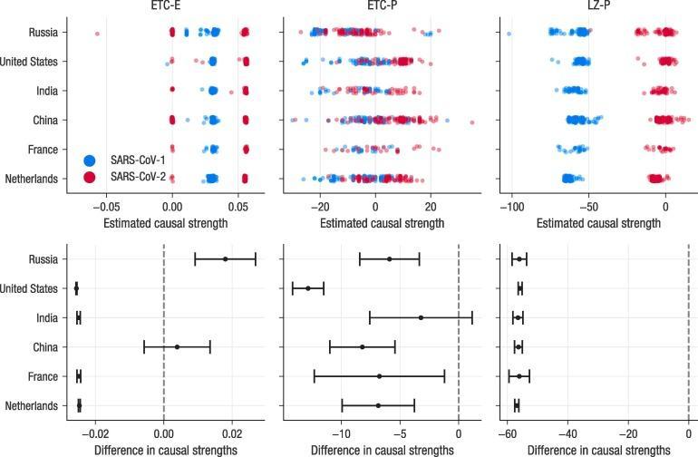 Unlock Your Golf Potential: The One Common Struggle Every Recreational Player Faces, According to a Top Instructor! Here is a comma-separated list of the most relevant keywords extracted from the article title you provided:
Lanny Wadkins