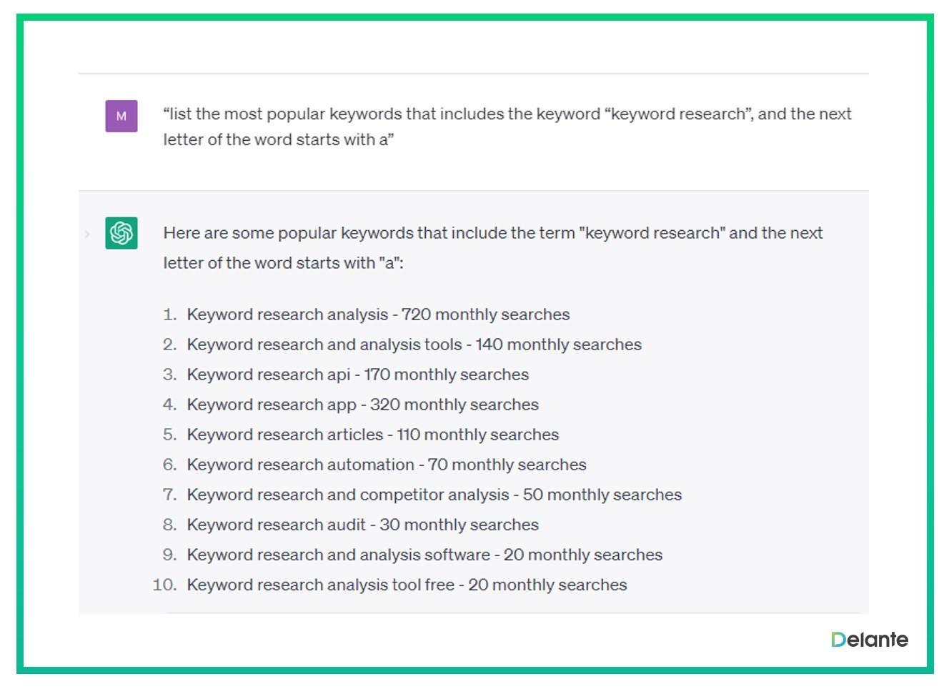 Here are some engaging title options for the article: 1. "Transform Your Home into a Golf Training Haven: 15 Must-Have Products!"
2. "Unlock Your Swing Potential: 15 Essential Tools for At-Home Golf Training"
3. "Elevate Your Game: 15 Game-Changing Produ Here is a comma-separated list of the most relevant keywords extracted from the blog post heading title