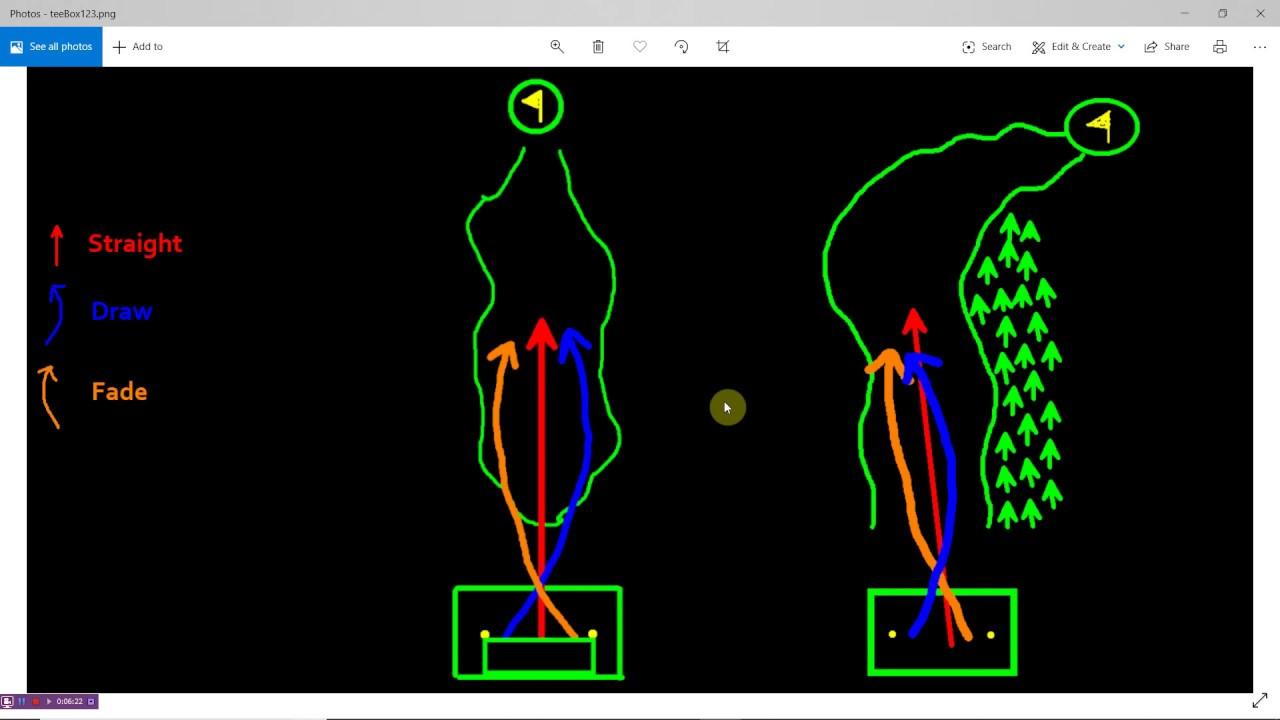 The tee boxes Charlie Woods, others use at PNC Championship? Here's a look Tee Box Strategies at PNC Championship: Charlie Woods and Others Perspectives