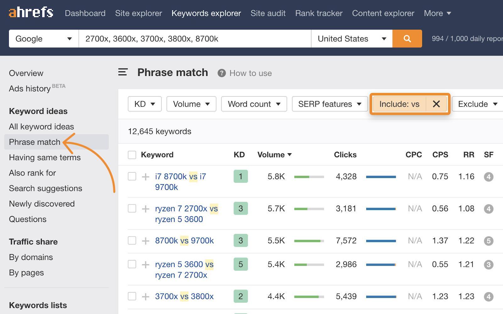 **Elevate Your Game: DIY Personalization and Stamping for Your Wedges at Home!** Here’s a comma-separated list of the most relevant keywords