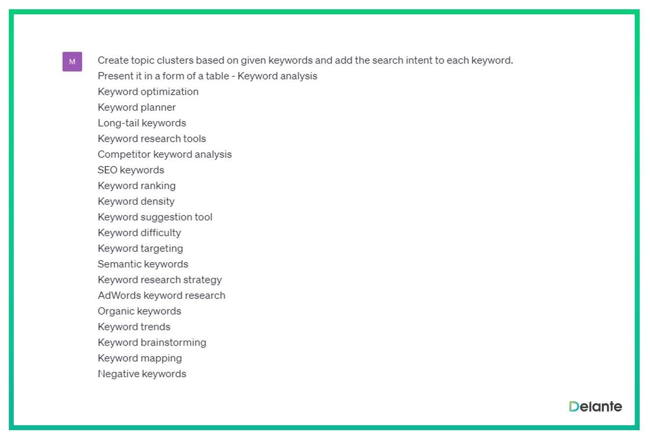 Unraveling the Impact of Tiger Woods: The Heartbeat of Golf's Present and Future | Golf Channel Podcast Here’s a comma-separated list of relevant keywords extracted from the heading