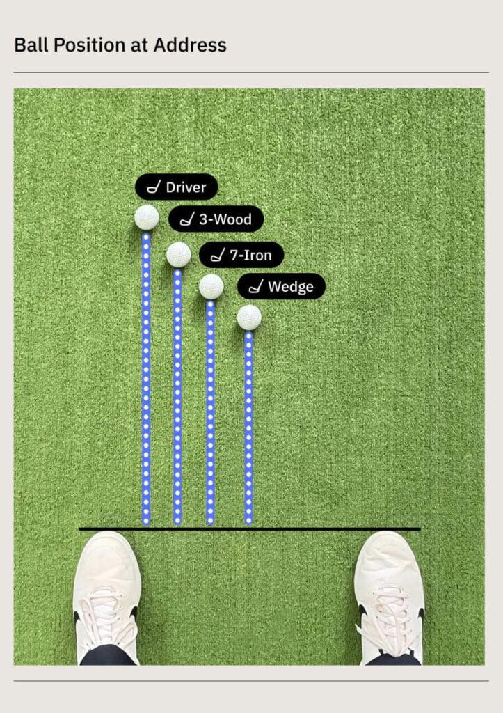 Master Your Irons: Proven Tips for Consistent Strikes! Master Your Irons