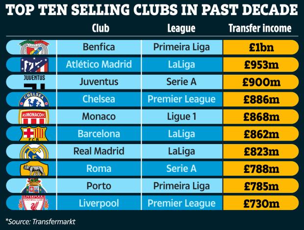 Here are some engaging title options for the article: 1. "Unveiling the Top Golf Clubs of 2024: Fairway Jockey's Best Sellers!"
2. "Swing into Success: Discover 2024's Hottest Selling Golf Clubs on Fairway Jockey!"
3. "The Ultimate Lineup: 2024’s Best- Best selling clubs on Fairway Jockey