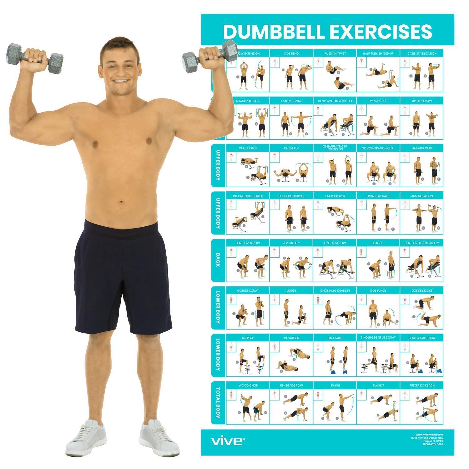 Unlock Your Golf Potential: 5 Must-Try Dumbbell Exercises for a Powerful Swing! #DRVN #GolfFitness Dumbbell exercises