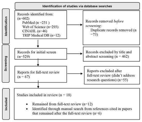 Scottie Scheffler Set to Make Waves at Pebble Beach: A New Era of Dominance Awaits! Here’s a prioritized list of relevant keywords extracted from the article title:
Scottie Scheffler