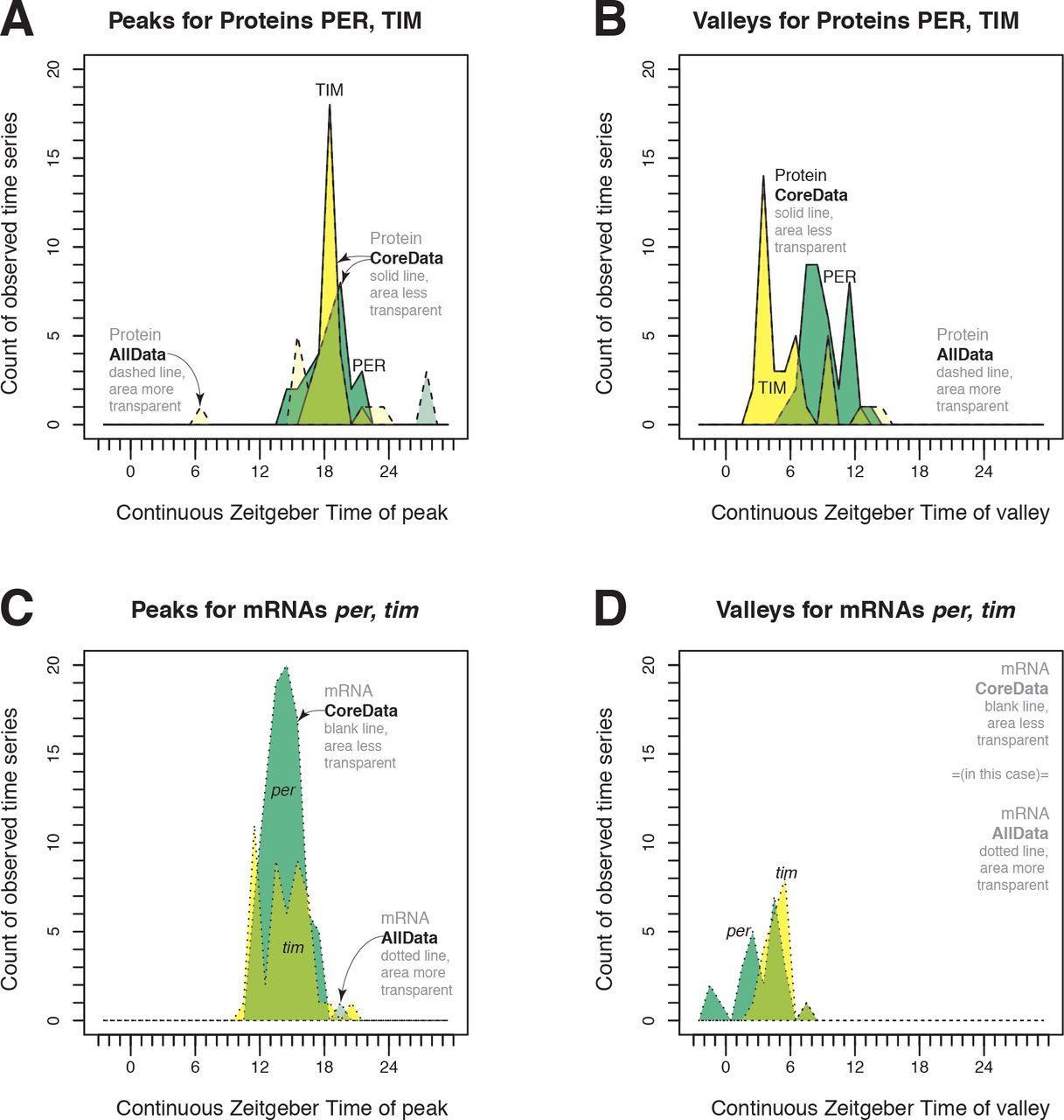 Epic Showdown! đĽđ Jimmy Bullard Takes on Teddy Sheringham in a Thrilling Stroke Play Duel! Here is a⢠comma-separated â¤list of the most relevant keywords â¤extracted⤠from the article heading:
Jimmy Bullard
