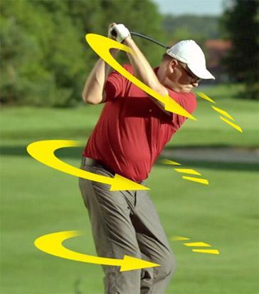Unlock 50 Extra Yards on Your Drives: Senior Golfers Can Achieve This with a 70mph Swing! swing technique