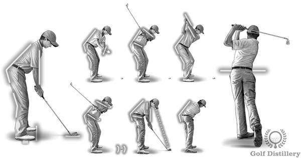 Unlock the Game-Changing Swing Technique That Will Revolutionize Your Golf Game! swing technique