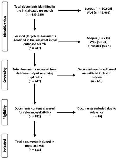 Unveiling the Mystery: The Surprising Driver Setup Justin Rose Swears By! Unveiling the Mystery: The Surprising Driver Setup Justin Rose Swears By!