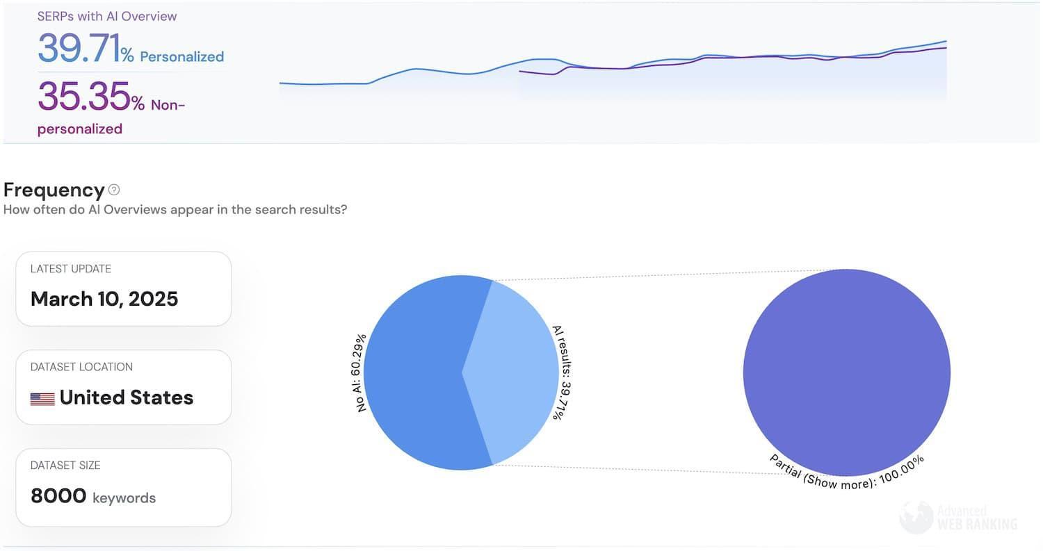 Round 1 Highlights: Mitchell, Bridgeman, and Jaeger Share Insights on Valspar Conditions! Here are the most relevant keywords extracted from the article heading