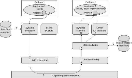 **Cabrera Clinches HOF Champions Title with Nail-Biting Late Birdie!** Here’s a comma-separated list of relevant keywords extracted from the article title