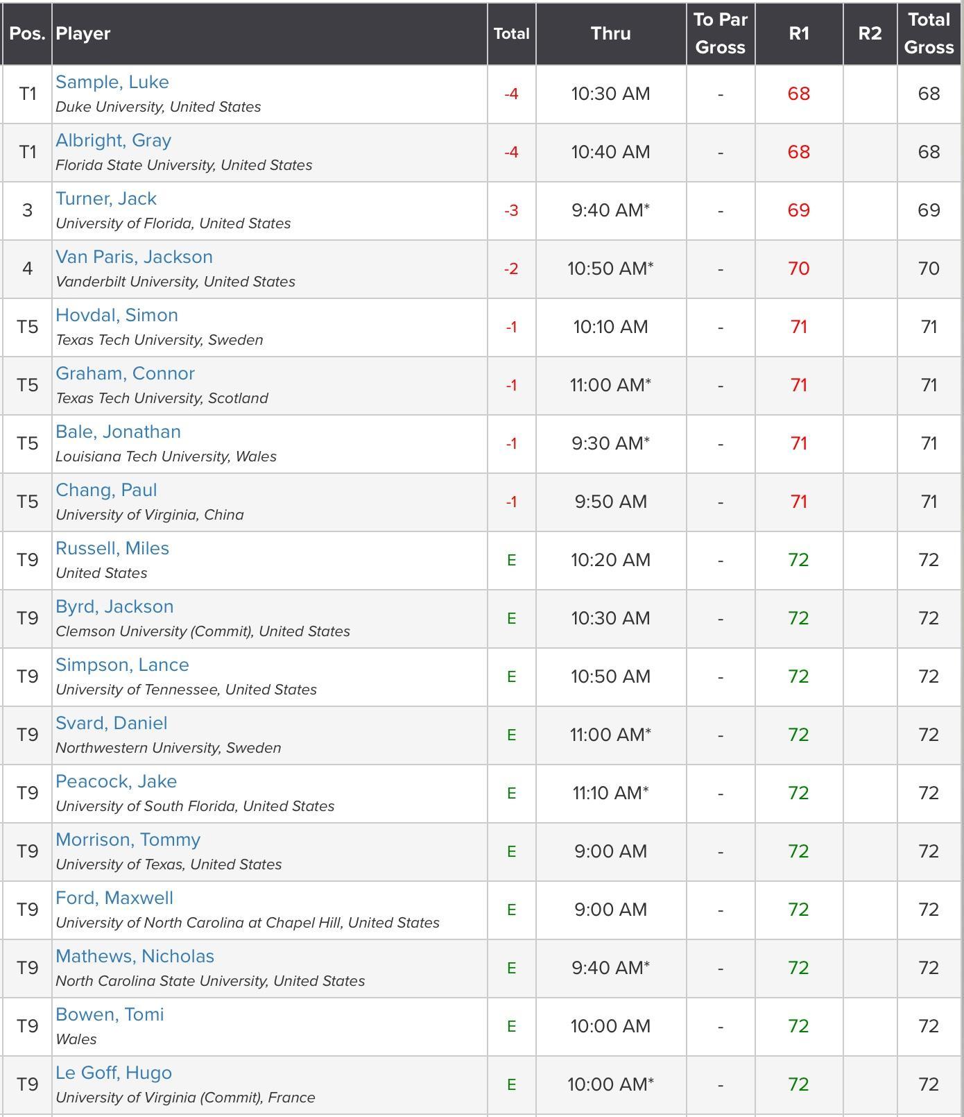 Unlock Your Putting Potential: Phil Mickelson's 35-Second Game-Changer! Hear’s a comma-separated list of the most relevant keywords extracted from the article heading:
Phil Mickelson