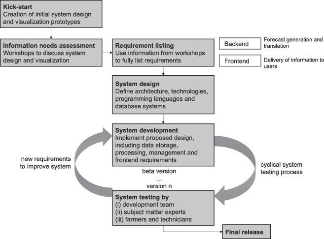 **Unlocking Success: What Camilo Villegas' Unique Bag Setup Can Teach Every Golfer** Here’s a comma-separated list of highly relevant keywords extracted from the article heading:
Camilo Villegas