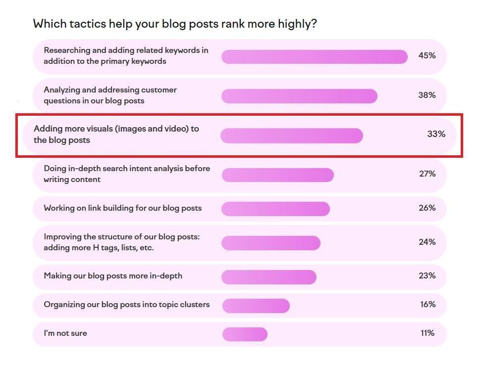 Mastering the Greenside Rough: Tips for Unmatched Consistency and Control! Here's a comma-separated list of the most relevant keywords extracted from the article heading: