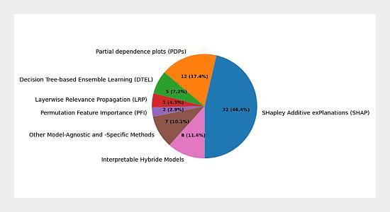 **Don't Miss a Swing: Your Ultimate Guide to Watching the 2025 PGA Valero Texas Open on ESPN+!** Here’s a list of highly relevant keywords extracted from the article heading:
PGA