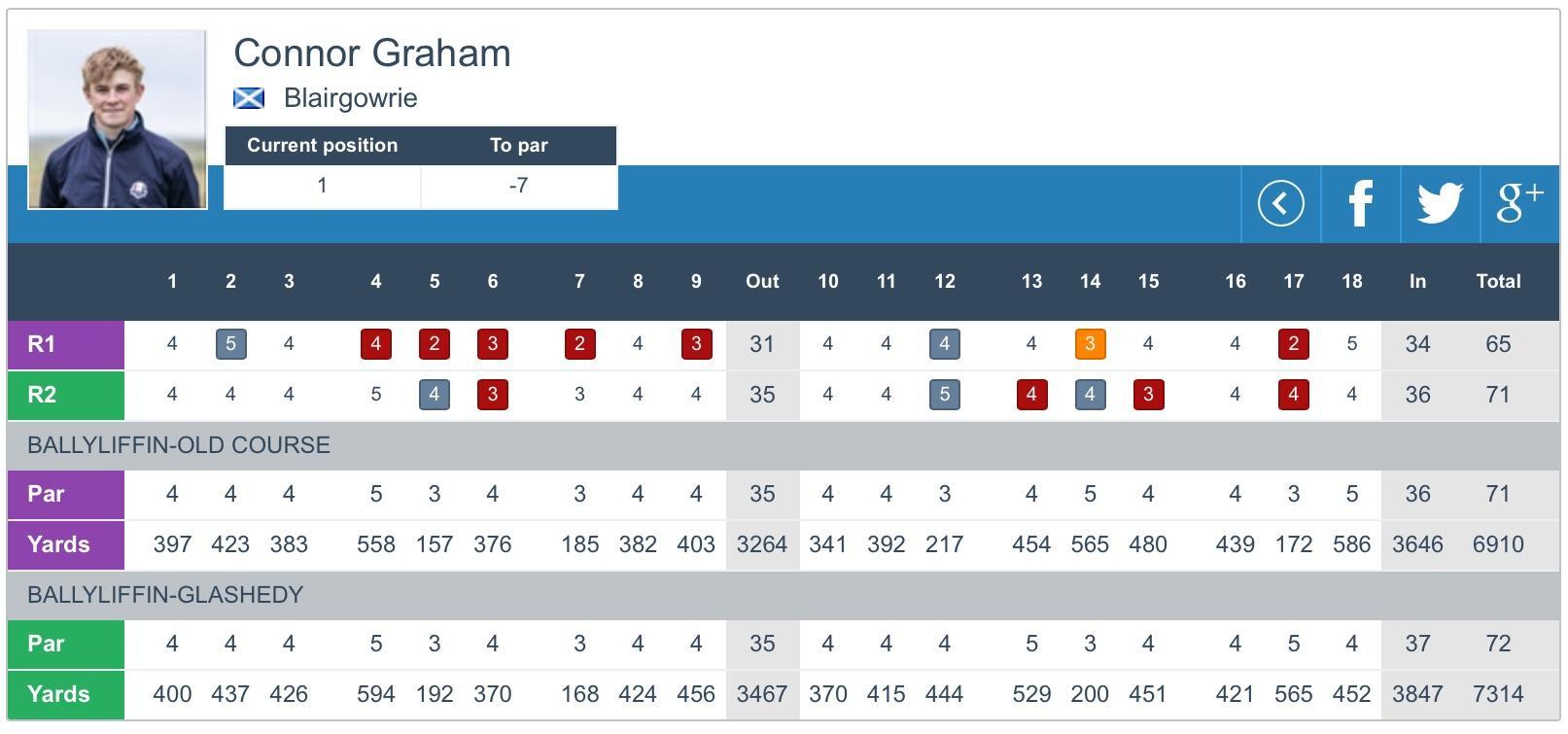 Masters Mayhem: Jason Day Reveals the Key to Success Without Naming Names! Masters Mayhem: Jason Day Reveals the Key to Success Without Naming Names!