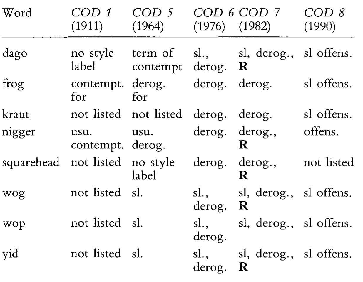Master the Game: Seve Ballesteros' 6 Essential Shots Every Golfer Must Know! Here’s a comma-separated list of the most relevant keywords extracted from the article heading:
Seve Ballesteros