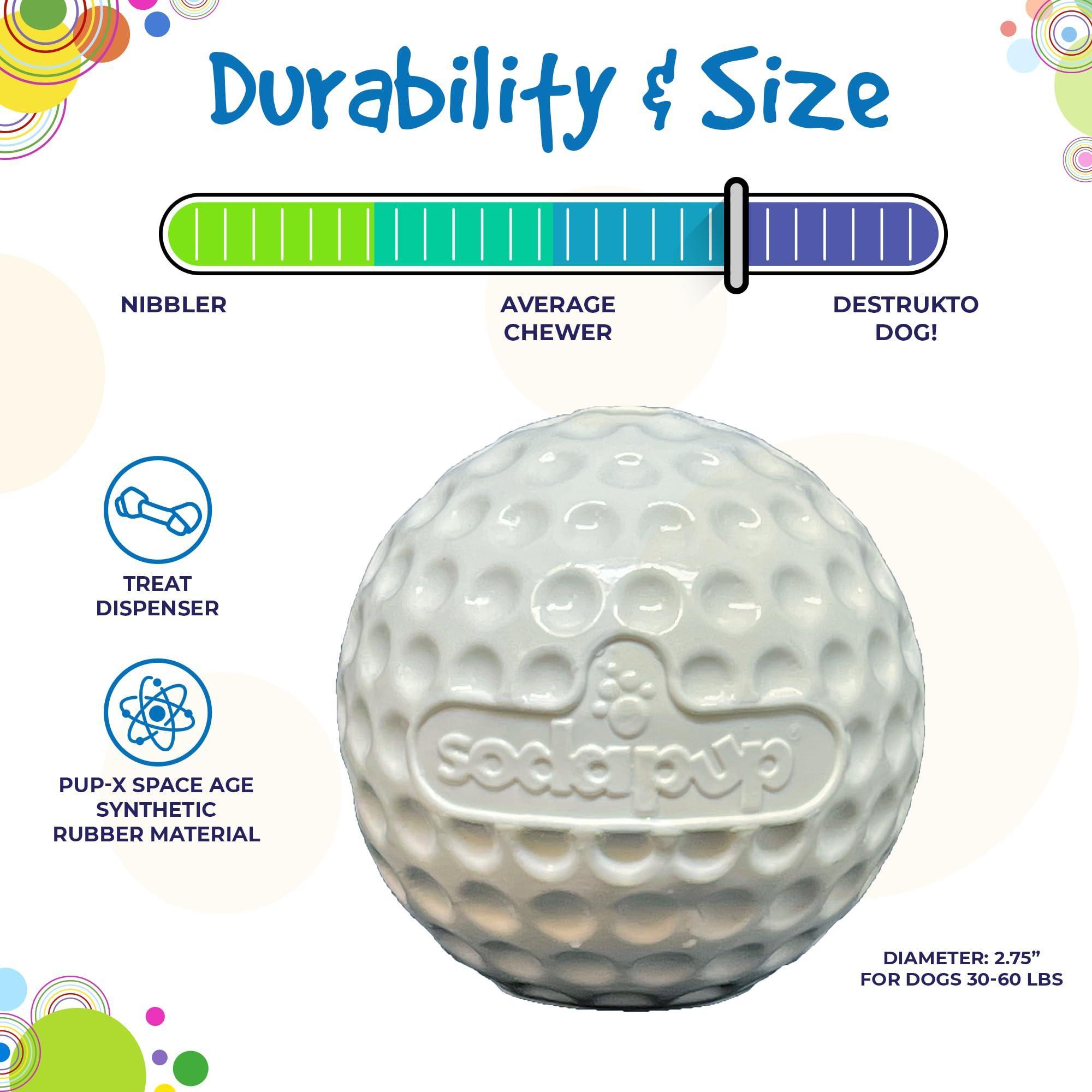 **Unlock Your Game: Expert Tips for Choosing the Ideal Golf Ball** Hereâs a list of relevant keywords â¤forâ the article heading â˘