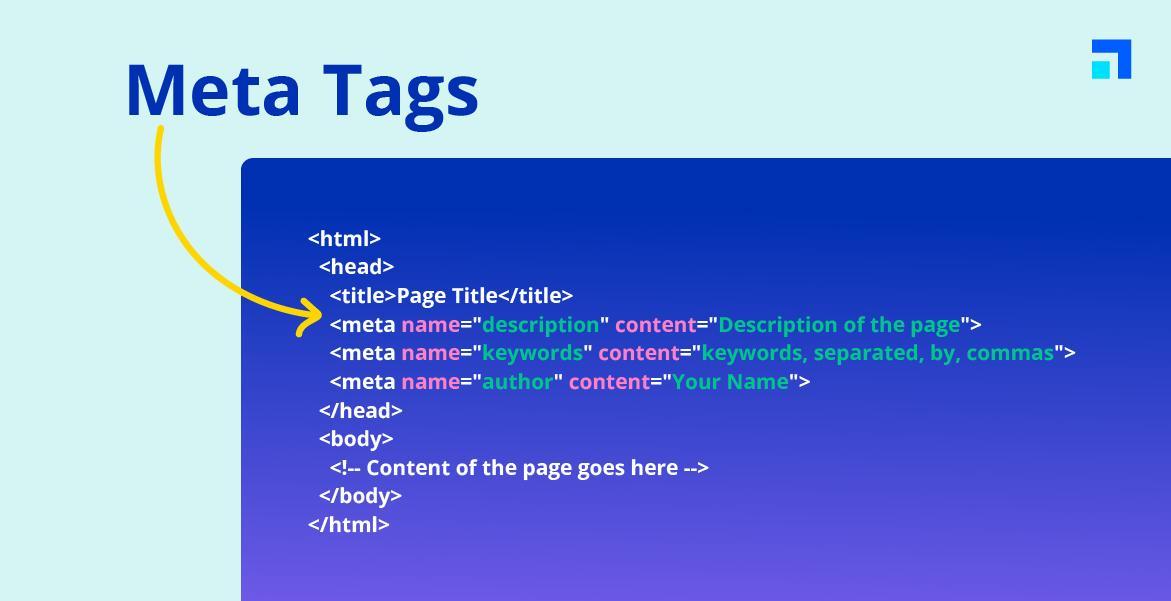 **Unlocking the Secrets of Golf Chipping: Your Ultimate Guide to Precision and Consistency** Here's a list of highly relevant keywords from the article heading
