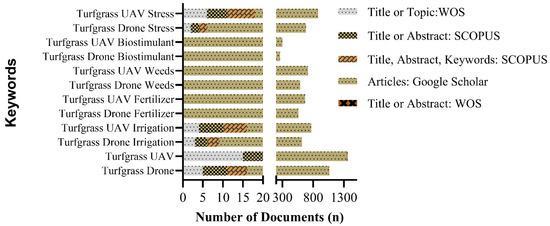 Unlock the Secrets to Hitting More Fairways: Insights from Golf's Most Accurate Driver! Here are the most relevant keywords extracted from the article heading:
fairways