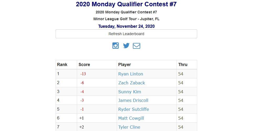 **Bae Takes Charge with a 71, Clinging to a Narrow Lead at LPGA Mexico!** Here's a list of prioritized keywords based on the provided article title:
1. Bae
2. LPGA
3. Mexico
4. 71
5. Narrow lead
6. Golf
7. Tournament
Feel free to use these keywords to find relevant royalty-free images for your article!