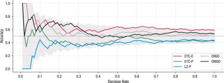 From Righty to Lefty: The Stunning Journey of a 5-Time Major Champion You Need to Know! Here's a comma-separated list of relevant keywords extracted from the article heading and your description:
Lanny Wadkins