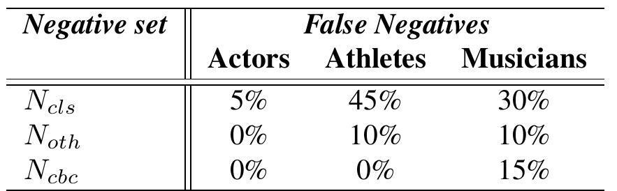 Experience the Thrill: Philly Cricket Club Unveils Three Unique Courses at the Truist Championship! Here’s a comma-separated list of highly relevant keywords prioritized for the article heading:
Philly Cricket Club