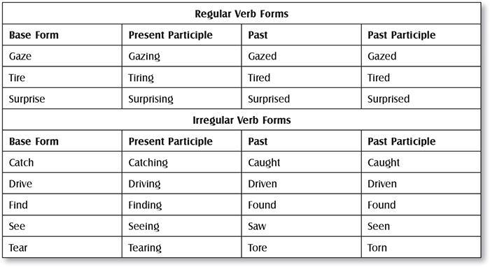 2025 John Deere Classic: Exciting Round 3 Tee Times and Groupings Revealed for Saturday Showdown! Sure! Here's a comma-separated list of highly relevant keywords extracted from the article heading:
2025 John Deere Classic
