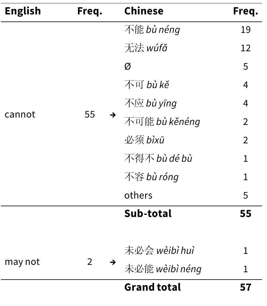 Unlock Your Game: 3 Must-Know Features of the New Ping iDi Driving Irons Here's a comma-separated list of highly relevant keywords extracted from the article heading:
Ping iDi Driving irons