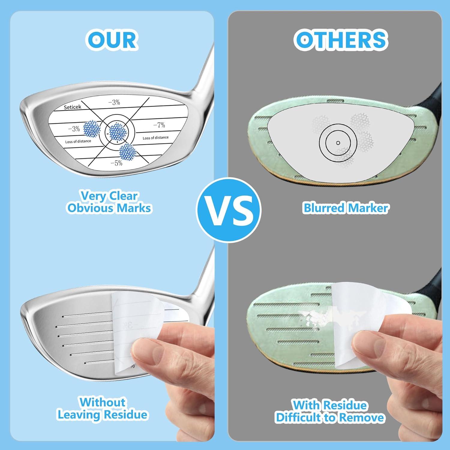 Enhancing Golf Performance: Evaluating Impact Tape Labels Enhancing Golf Performance: Evaluating Impact Tape Labels