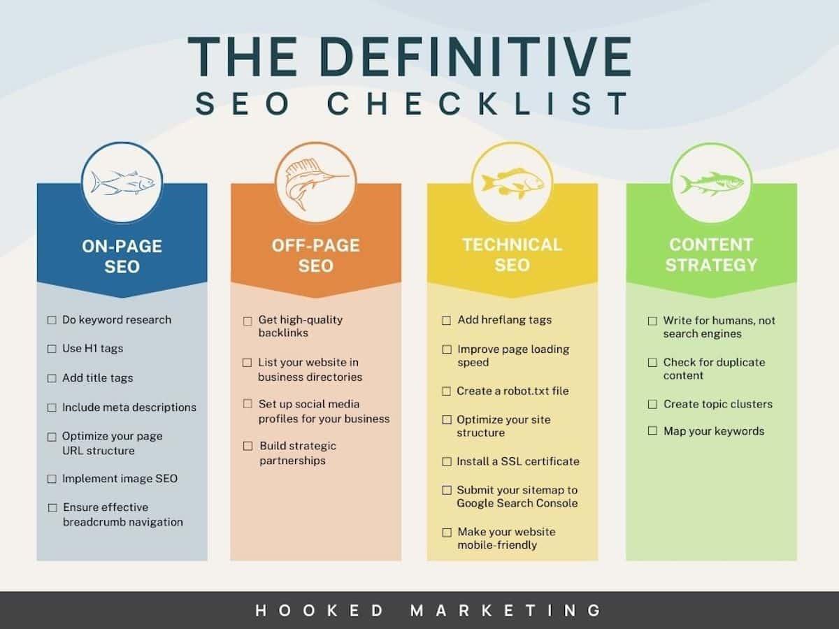 Stop Hooking Your Shots: Discover the Top 2 Causes and Simple Fixes to Straighten Your Golf Ball Flight! Sure! Here are the most relevant keywords extracted from the blog post heading: