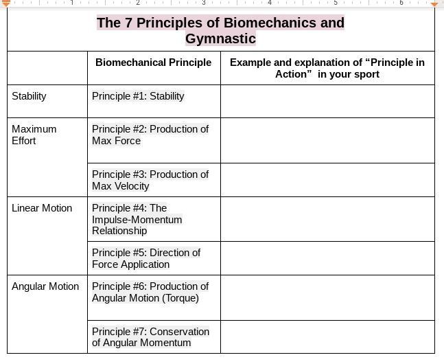 Biomechanical Principles of the Golf Swing Biomechanical principles