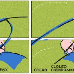 Quantitative Analysis of Golf Equipment Design Principles Modeling Clubhead Geometry and Face Dynamics to Predict Launch Conditions