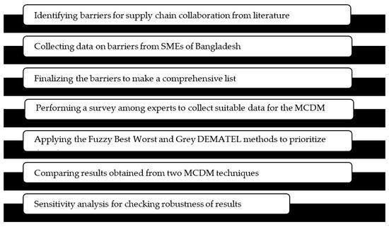 Mastering the Game: Unlocking Walter Hagen's Winning Golf Techniques and Strategic Secrets Here's a prioritized list of relevant keywords extracted from yoru article heading:
**Walter Hagen