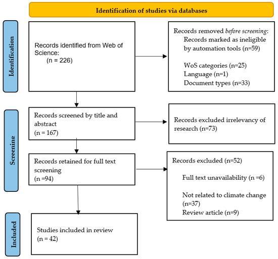 How to tell if you're standing the correct distance from the golf ball Here's a prioritized list of relevant keywords for the article heading:
golf ball distance