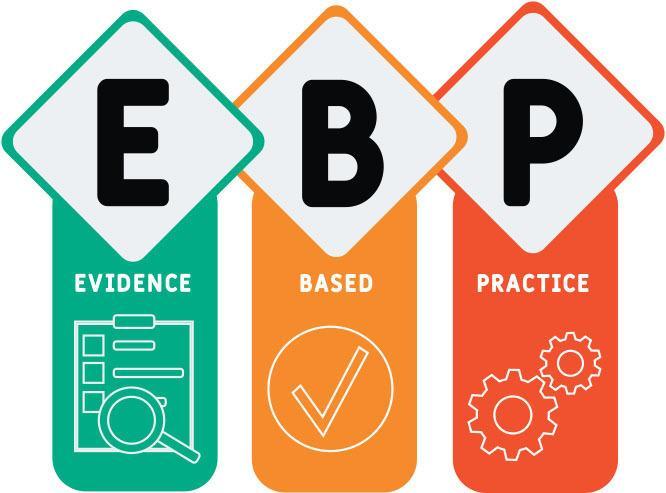 Evidence-Based Strategies for Golf Putting Performance Evidence-Based