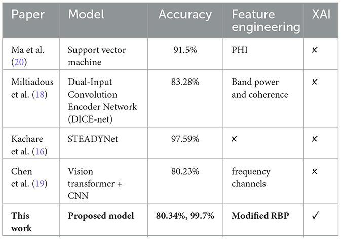 Here are five engaging rewrites (each ≤60 chars): 1. Fit to Score: Master Your Swing, Drive & Putting 2. Swing Stronger: Golf Fitness for Drive & Putt 3. Score More: Golf Fitness for Swing, Drive & Putt 4. Precision Golf Fitness: Sharpen Swing, Dri Here's a comma-separated list of highly relevant keywords based on the heading and rewrites:
**Vijay Singh